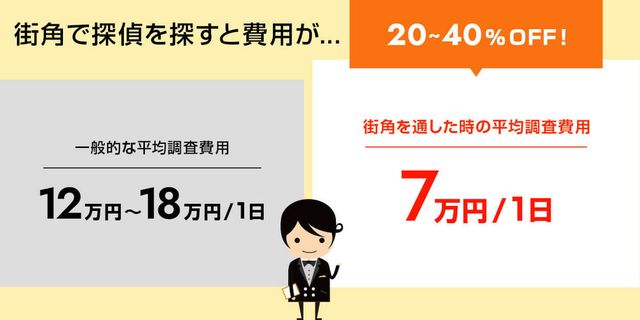 浮気調査のおすすめ探偵事務所ランキング！費用相場や選び方のポイントも解説