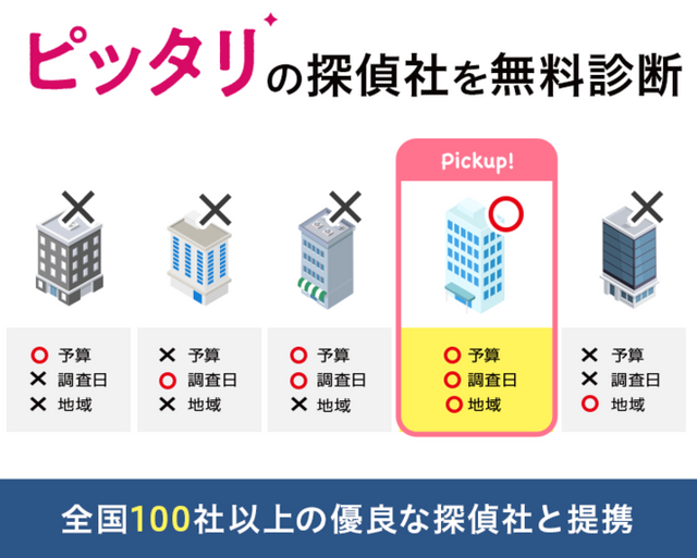 浮気調査のおすすめ探偵事務所ランキング！費用相場や選び方のポイントも解説